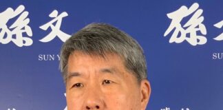 張亞中