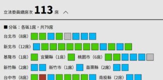 立法委員 79席