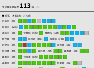 立法委員 79席