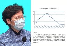 林鄭月娥指疫情反覆須嚴陣以待 有信心香港「守得住」